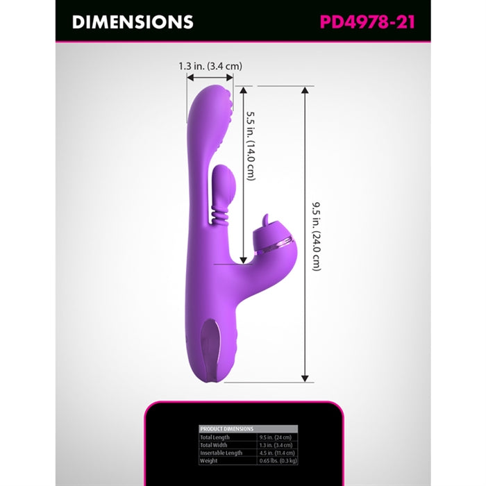 Fantasy for Her IntiMotion Pulse Pro