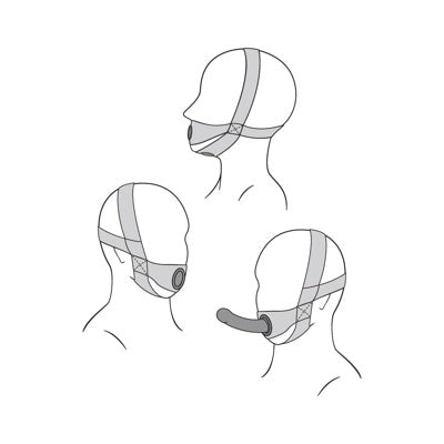 Sportsheets - Bandeau facial